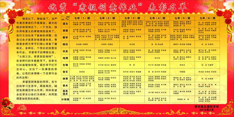 2017-2018上快乐寒假作业表彰.jpg